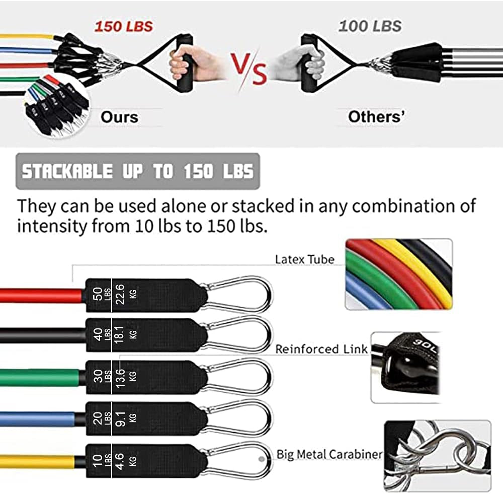 Resistance Bands Set (11 PCS) Portable Home Gym Accessories - Stackable up to 150 Lbs,Exercise with Door Anchor, Handles, Carry Bag, Legs Ankle Straps for Training, Workouts