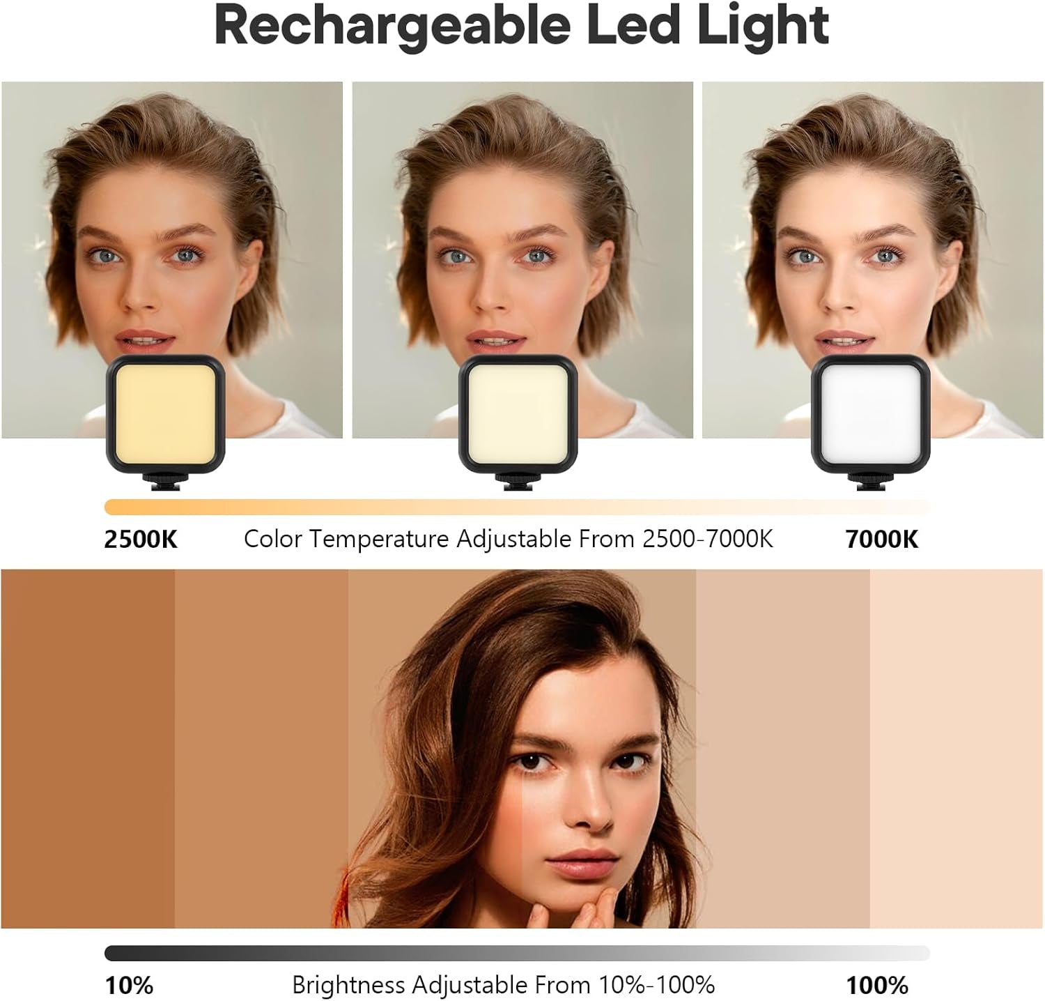 Vlogging Kit for Iphone, Android (With Tripod), with Mini LED Video Light + Cardioid Microphone + Phone Clip + Tripod for Video Calling, Vlogging, Youtube, Instagram, Tiktok